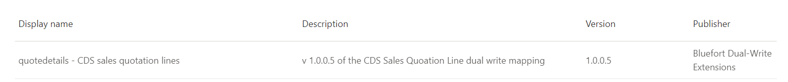 LISA March 2022 Release 10.0.24 - Release Notes - Bluefort Learn